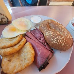 Israeli Breakfast