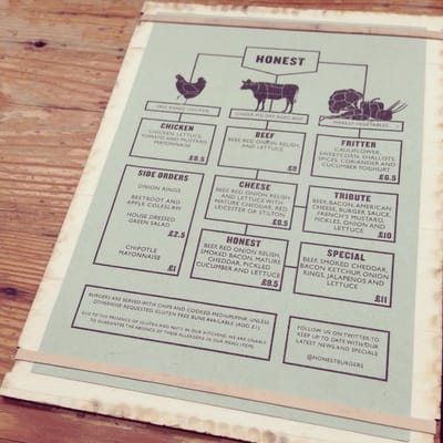 Menu photo 1 Honest Burgers Brixton London, LND Menu photo 1 Honest Burgers Brixton London, LND
