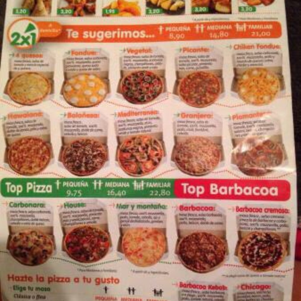 TOP 10 BEST Food near Madrid, Spain - Updated 2026 - Yelp