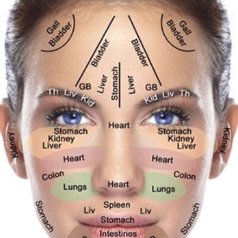Amy Rae Aesthetics - Amy Rae is an expert in face mapping and can help you figure out the underlying causes of your skin issues. - Skin Care Near Me - Santa Barbara, California