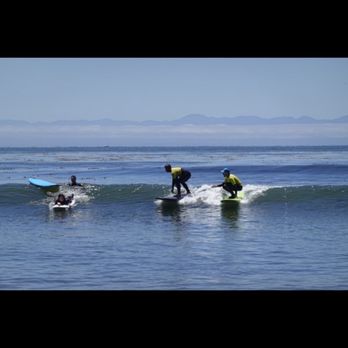 Capitola Surf and Paddle - Learning how to avoid running into other surfers. - Paddleboarding Near Me