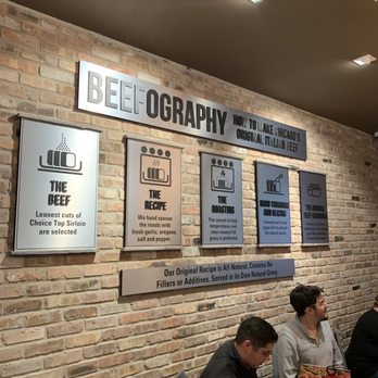 Buona - Buona Beefography - Sandwiches Near Me - Chicago, Illinois