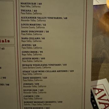 Avalon Grille - February 2024 prices cabernet sauvignon wine - New American Near Me - Avalon, California Avalon Grille - February 2024 prices cabernet sauvignon wine - New American Near Me - Avalon, California