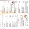 Brianna’s Cafe gift card