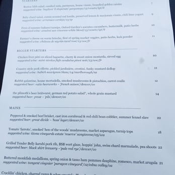 The Plimoth - Menu (was a month or two ago so might be old!) - Italian Near Me - Denver, Colorado The Plimoth - Menu (was a month or two ago so might be old!) - Italian Near Me - Denver, Colorado