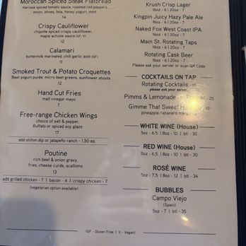 The Cascade Room - Pubs Near Me - Vancouver, British Columbia The Cascade Room - Pubs Near Me - Vancouver, British Columbia