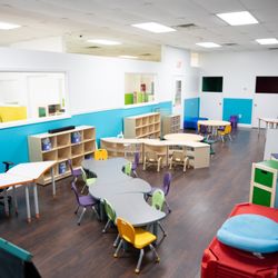 Rattles to Tassels Learning Center Two - 3980 Southside Blvd. Suite 101, Jacksonville, FL 32216