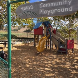Toby's Community Playground - Toby [Giacomini]'s Community Playground