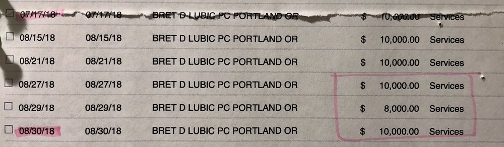 Bret D Lubic, PC - divorce attorney in Portland, OR