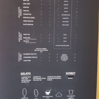 Kekou - Menu - Bubble Tea Near Me - Toronto, Ontario