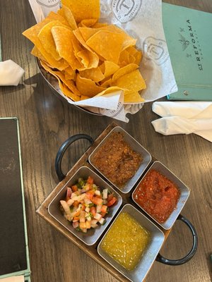 CT Reforma Taqueria by null