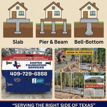 Eastex Foundation Services - Know Your Foundation, Protect Your Home - General Contractors Near Me - Lumberton, Texas Eastex Foundation Services - Know Your Foundation, Protect Your Home - General Contractors Near Me - Lumberton, Texas