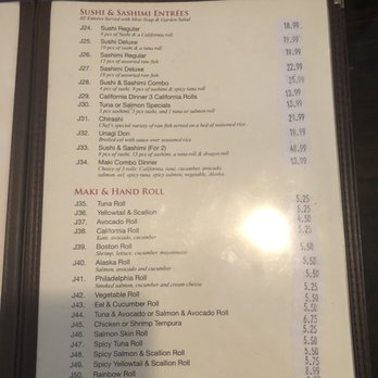 Pacific Asian Bistro - 6 of 9 menus pages - A menu page from Pacific Asian Bistro in Ormond Beach, FL, featuring sushi, sashimi, and hand rolls with prices, including California rolls and specialty sushi. - Asian Fusion Near Me - Ormond Beach, Florida