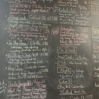 Von C Brewing - Breweries Near Me - Norristown, Pennsylvania Von C Brewing - Breweries Near Me - Norristown, Pennsylvania