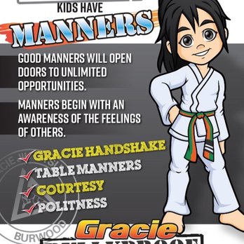 Gracie Jiu-Jitsu Monroe - Brazilian Jiu-jitsu Near Me - Monroe, North Carolina Gracie Jiu-Jitsu Monroe - Brazilian Jiu-jitsu Near Me - Monroe, North Carolina