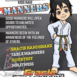 Gracie Jiu-Jitsu Monroe