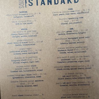 SoHo Social - Menu - Bars Near Me - Homewood, Alabama SoHo Social - Menu - Bars Near Me - Homewood, Alabama