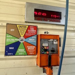 Insert quarters or swipe your card