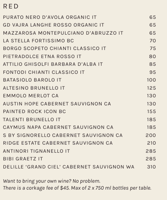 Menu photo 4 Fred’s Restaurant Sechelt, BC Menu photo 4 Fred’s Restaurant Sechelt, BC
