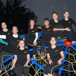 San Francisco Adventure Boot Camp