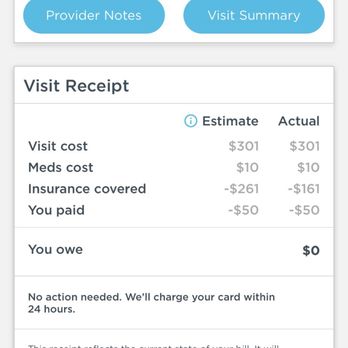 ZoomCare - They changed pricing after the visit. - Urgent Care Near Me - Portland, Oregon ZoomCare - They changed pricing after the visit. - Urgent Care Near Me - Portland, Oregon