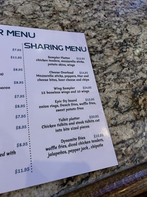 Menu photo 2 Paddy Power Merrick, NY