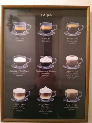 Coffee imrvére by null