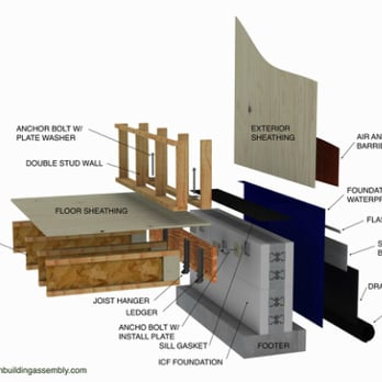Square One Home Inspections - Home Inspectors Near Me - Lorton, Virginia Square One Home Inspections - Home Inspectors Near Me - Lorton, Virginia