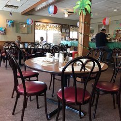 Spencer Restaurant