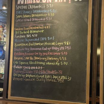 Better Days - a blackboard with a list of whats on it - Lounges Near Me - Apple Valley, California Better Days - a blackboard with a list of whats on it - Lounges Near Me - Apple Valley, California