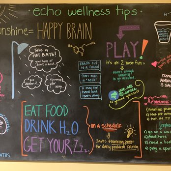 Echo Coffee - Bathroom wall - Coffee & Tea Near Me - Scottsdale, Arizona Echo Coffee - Bathroom wall - Coffee & Tea Near Me - Scottsdale, Arizona