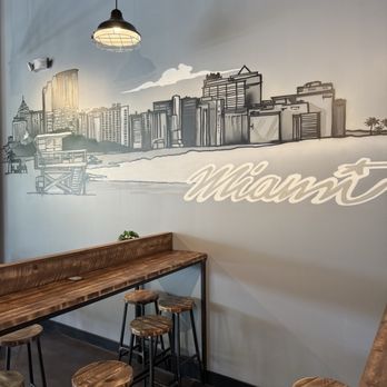 Black Sheep Coffee - Welcome to Miami's new favorite coffee spot - Coffee & Tea Near Me - Miami, Florida Black Sheep Coffee - Welcome to Miami's new favorite coffee spot - Coffee & Tea Near Me - Miami, Florida