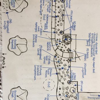 Morrison & Sons - Small Design for my client - Landscaping Near Me