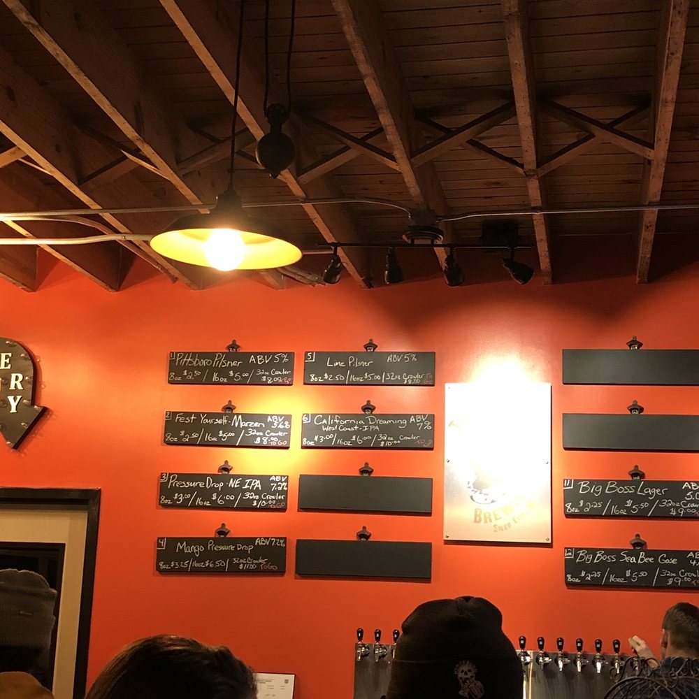 Thirsty Skull Brewing - Taps and menu - Breweries Near Me - Siler City, North Carolina Thirsty Skull Brewing - Taps and menu - Breweries Near Me - Siler City, North Carolina
