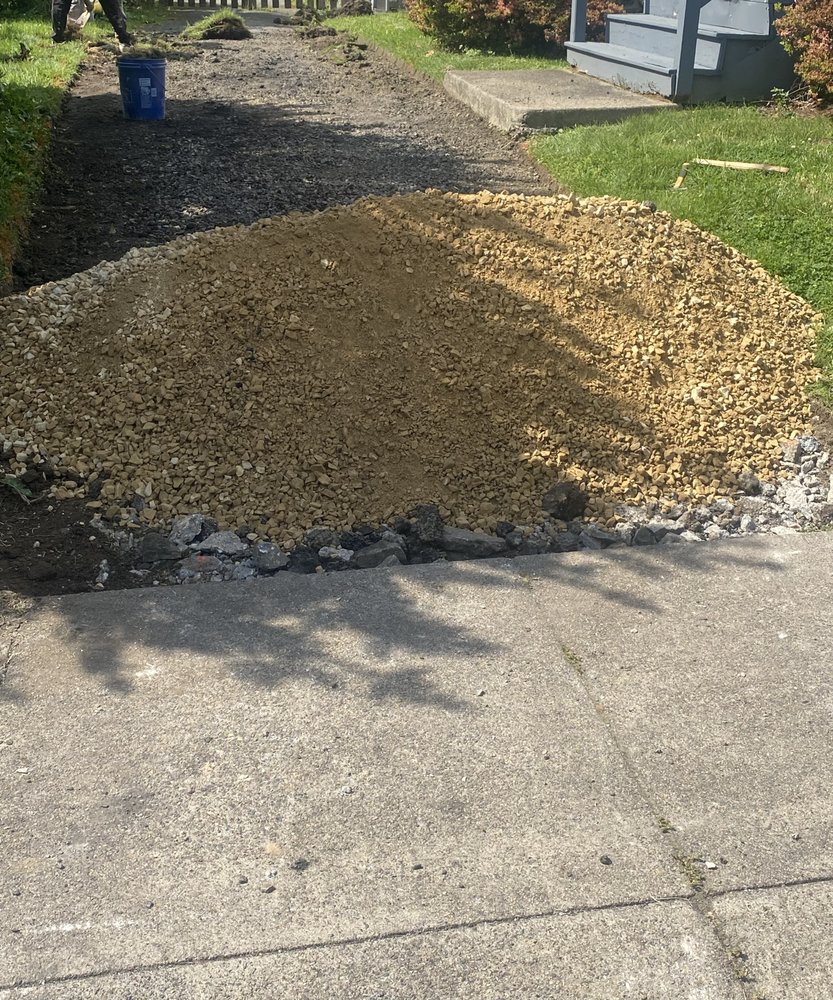 CITY DRIVEWAYS AND HARDSCAPES Updated October 2024 Request a Quote 2929 Blair Mill Rd