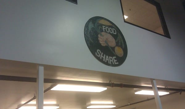 Food Share of Ventura County by null