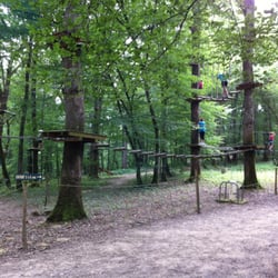 Accro Parc Du Lac