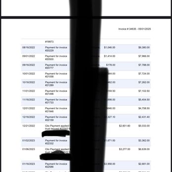 Moore Family Law Group - Imagine having to pay every time they push back trail readiness because they are getting documents ready but push it out this long 2k - Divorce & Family Law Near Me - Corona, California Moore Family Law Group - Imagine having to pay every time they push back trail readiness because they are getting documents ready but push it out this long 2k - Divorce & Family Law Near Me - Corona, California
