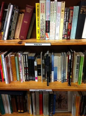 Powell's Books on Hawthorne by null