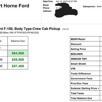 Robert Horne Ford - Car Dealers Near Me - Apache Junction, Arizona