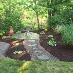 Fullservice Construction & Property Maintenance