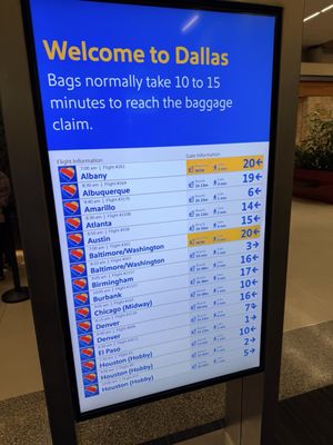 Southwest Airlines by null