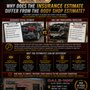Dale-Way Auto Body Center