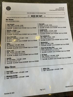 Menu photo 4 Craft House Pizza Louisville, KY Menu photo 4 Craft House Pizza Louisville, KY