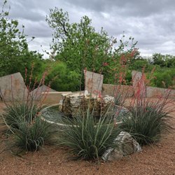 Concho River Walk