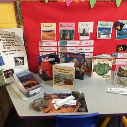 Little Scholar Nursery School - Learning about Mountains