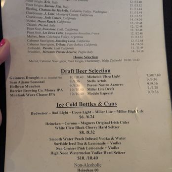 BK Sweeney's Uptown Grille - 7/29/25 menu - American Near Me - Garden City, New York