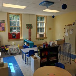 The Blooms (late 3s) classroom