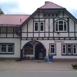 Mönchhof