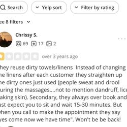 Vintage Massage - Vintage Relax Massage Review